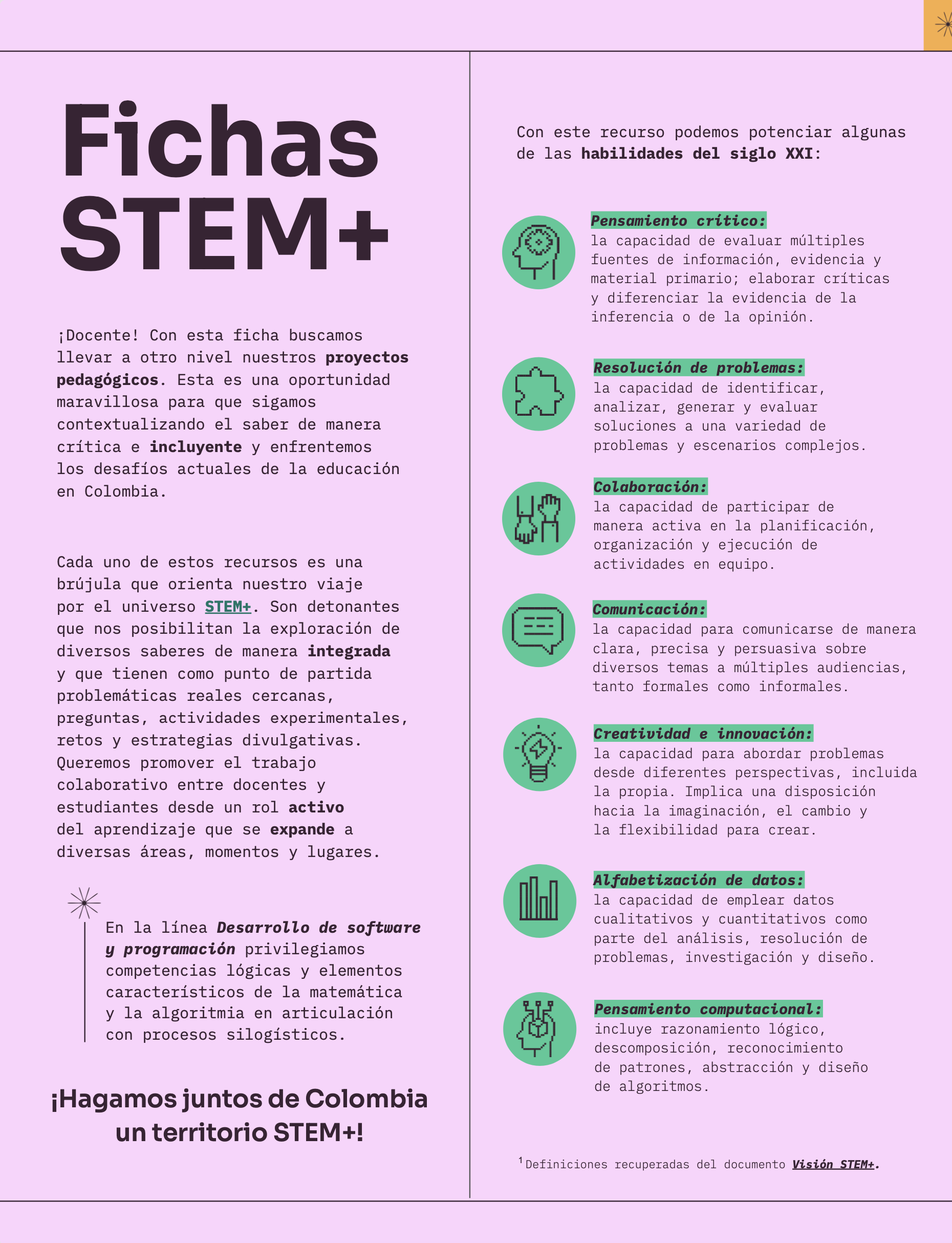 Algoritmos cotidianos